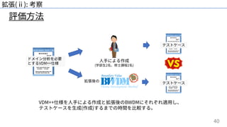40
拡張(ⅱ): 考察
拡張後の
テストケース
テストケース
ドメイン分析を必要
とするVDM++仕様
VDM++仕様を⼈⼿による作成と拡張後のBWDMにそれぞれ適⽤し、
テストケースを⽣成(作成)するまでの時間を⽐較する。
⼈⼿による作成
(学部⽣2名、修⼠課程2名)
評価⽅法
 