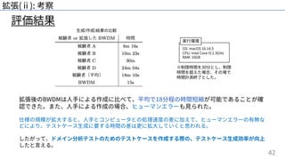 42
拡張(ⅱ): 考察
⽣成(作成)結果の⽐較
拡張後のBWDMは⼈⼿による作成に⽐べて、平均で18分程の時間短縮が可能であることが確
認できた。また、⼈⼿による作成の場合、ヒューマンエラーも⾒られた。
仕様の規模が拡⼤すると、⼈⼿とコンピュータとの処理速度の差に加えて、ヒューマンエラーの有無な
どにより、テストケース⽣成に要する時間の差は更に拡⼤していくと思われる。
したがって、ドメイン分析テストのためのテストケースを作成する際の、テストケース⽣成効率が向上
したと⾔える。
※制限時間を30分とし、制限
時間を超えた場合、その場で
時間計測終了とした。
OS: macOS 10.14.5
CPU: Intel Core i5 2.3GHz
RAM: 16GB
実⾏環境
評価結果
 