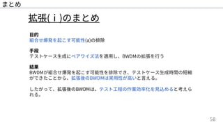 58
拡張(ⅰ)のまとめ
まとめ
⽬的
組合せ爆発を起こす可能性(a)の排除
⼿段
テストケース⽣成にペアワイズ法を適⽤し、BWDMの拡張を⾏う
結果
BWDMが組合せ爆発を起こす可能性を排除でき、テストケース⽣成時間の短縮
ができたことから、拡張後のBWDMは実⽤性が⾼いと⾔える。
したがって、拡張後のBWDMは、テスト⼯程の作業効率化を⾒込めると考えら
れる。
 