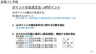 65
ポイントの⽣成⽅法 - offポイント
拡張(ⅱ): ⼿段
onポイントの数だけ⽣成する。
例) 着⽬するonポイント:
(夫の年齢: 24、妻の年齢: 26, 着⽬条件式: 夫の年齢+妻の年齢 <= 50)
1. onポイントの着⽬条件式に関わる引数を抽出
(夫の年齢, 妻の年齢)
2. それぞれの引数に着⽬し(着⽬変数)、隣接する値を導出
着⽬変数: 夫の年齢
→ offポイント1は(夫の年齢: 23, 妻の年齢: 26)
→ offポイント2は(夫の年齢: 25, 妻の年齢: 26)
着⽬変数: 妻の年齢
→ offポイント1は(夫の年齢: 24, 妻の年齢: 25)
→ offポイント2は(夫の年齢: 24, 妻の年齢: 27)
 