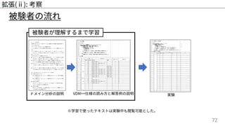 72
被験者の流れ
拡張(ⅱ): 考察
被験者が理解するまで学習
ドメイン分析の説明 VDM++仕様の読み⽅と解答例の説明 実験
※学習で使ったテキストは実験中も閲覧可能とした。
 