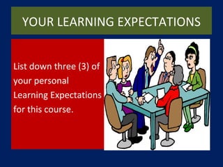 YOUR LEARNING EXPECTATIONS
List down three (3) of
your personal
Learning Expectations
for this course.
 