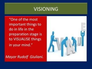 VISIONING
“One of the most
important things to
do in life in the
preparation stage is
to VISUALISE things
in your mind.”
M...