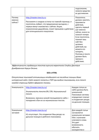 подсознание,
нежели средство
ее достижения.
Почему
именно
сейчас?
http://master-tree.tiu.ru
Расскажите о скидках в статье на главной странице, и
посетитель поймет, что предложение выгодное, с
первых минут знакомства с сайтом. Акция,
ограниченная дедлайном, станет призывом к действию
для потенциального покупателя.
Покупатель
должен захотеть
произвести
действие,
сделать первый
шаг именно
сейчас, иначе он
понесет потери.
Если посетитель
покинет ваш
сайт без
целевых
действий, вы
можете его
потерять.
Поэтому в тексте
должен быть
призыв к
действию.
Эффективность продающих текстов оценила маркетолог Студии Дмитрия
Димбровского Корсун Оксана.
SEO и HTML
Отсутствие поисковой оптимизации отодвигает на последние позиции даже
интересный сайт. Сайт может попасть в ТОП при выдаче поисковиков, если текст
каждой страницы будет оформлен тегами.
Уникальность http://master-tree.tiu.ru/
Уникальность текста 0% / 0%. Неуникальный
текст.
Возможно, причина низкой посещаемости сайта –
попадание в бан из-за неуникальных текстов.
Каждая статья на
сайте должна быть
уникальной.
Поисковые системы
определяют плагиат
и отодвигают ресурс
на дальние позиции.
Уникальные
заглавия
http://master-tree.tiu.ru/
H1 отсутствует. Это отодвигает Ваш ресурс на
дальние позиции в рейтинге поисковика.
Для каждой статьи
составляется
уникальное заглавие
title с наличием
ключевого слова.
Это дает
возможность
обогнать
конкурентов и
 