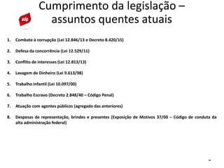 14
Cumprimento da legislação –
assuntos quentes atuais
1. Combate à corrupção (Lei 12.846/13 e Decreto 8.420/15)
2. Defesa da concorrência (Lei 12.529/11)
3. Conflito de interesses (Lei 12.813/13)
4. Lavagem de Dinheiro (Lei 9.613/98)
5. Trabalho Infantil (Lei 10.097/00)
6. Trabalho Escravo (Decreto 2.848/40 – Código Penal)
7. Atuação com agentes públicos (agregado das anteriores)
8. Despesas de representação, brindes e presentes (Exposição de Motivos 37/00 – Código de conduta da
alta administração federal)
 