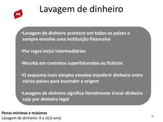 29
Lavagem de dinheiro
Penas mínimas e máximas
Lavagem de dinheiro: 4 a 16,6 anos
•Lavagem de dinheiro acontece em todos os países e
sempre envolve uma instituição financeira
•Por regra inclui intermediários
•Resulta em contratos superfaturados ou fictícios
•O esquema mais simples envolve transferir dinheiro entre
vários países para esconder a origem
•Lavagem de dinheiro significa literalmente trocar dinheiro
sujo por dinheiro legal
 