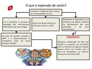 O que é esperado de vocês?
COMUNICAR!!!
Qualquer colaborador da EDP que
souber ou suspeitar da ocorrência
real ou iminente de alguma violação
deverá entrar em contato com a
Área de Compliance ou reportar
através do Canal Ética EDP.
Em caso de dúvidas, consultar o
GINP e o Departamentos de
Compliance antes de tomar
qualquer decisão.
Ler e incentivar a consulta e
aplicação dos Instrumentos
Normativos aos seus colegas.
Atuar com Senso de Dono e
não expor você ou a EDP.
Disseminar a importância e os
benefícios de adotar a Política
no desempenho das suas
atividades e de seus
subordinados
Conhecer o Código de Ética e atuar
em conformidade com ele.
 