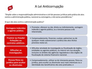 • Prometer, oferecer ou dar, direta ou indiretamente, vantagem
indevida a agente público, ou a terceira pessoa a ele
relacionada;
Vantagens indevidas
a agente público.
• Comprovadamente, financiar, custear, patrocinar ou de
qualquer modo subvencionar a prática dos atos ilícitos
previstos nesta Lei;
Frustrar ou fraudar
licitações ou
contratos públicos.
• Dificultar atividade de investigação ou fiscalização de órgãos,
entidades ou agentes públicos, ou intervir em sua atuação,
inclusive no âmbito das agências reguladoras e dos órgãos de
fiscalização do sistema financeiro nacional.
Dificultar as
investigações.
• Comprovadamente, utilizar-se de interposta pessoa, física ou
jurídica, para ocultar ou dissimular seus reais interesses ou a
identidade dos beneficiários dos atos praticados; e
Pessoa física ou
jurídica para ocultar
ou dissimular.
“Dispõe sobre a responsabilização administrativa e civil de pessoas jurídicas pela prática de atos
contra a administração pública, nacional ou estrangeira, e dá outras providências.”
O que são atos contra a administração publica?
A Lei Anticorrupção
 