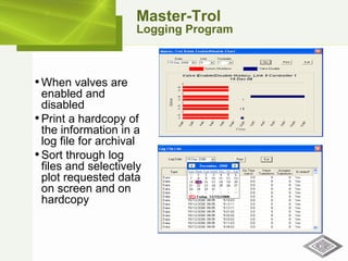 Master-Trol Logging Program When valves are enabled and disabled Print a hardcopy of the information in a log file for archival Sort through log files and selectively plot requested data on screen and on hardcopy 