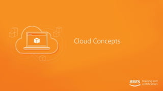 Cloud Concepts
 