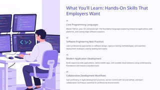 Master Your Tech Skills with Practical Software Development Courses | PPTX