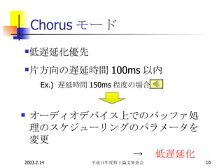 Chorusモード オーディオデバイス上でのバッファ処理のスケジューリングのパラメータを変更　 ->　 低遅延化 低遅延化優先 片方向の遅延時間 100ms 以内 Ex.)  遅延時間 150ms 程度の場合 