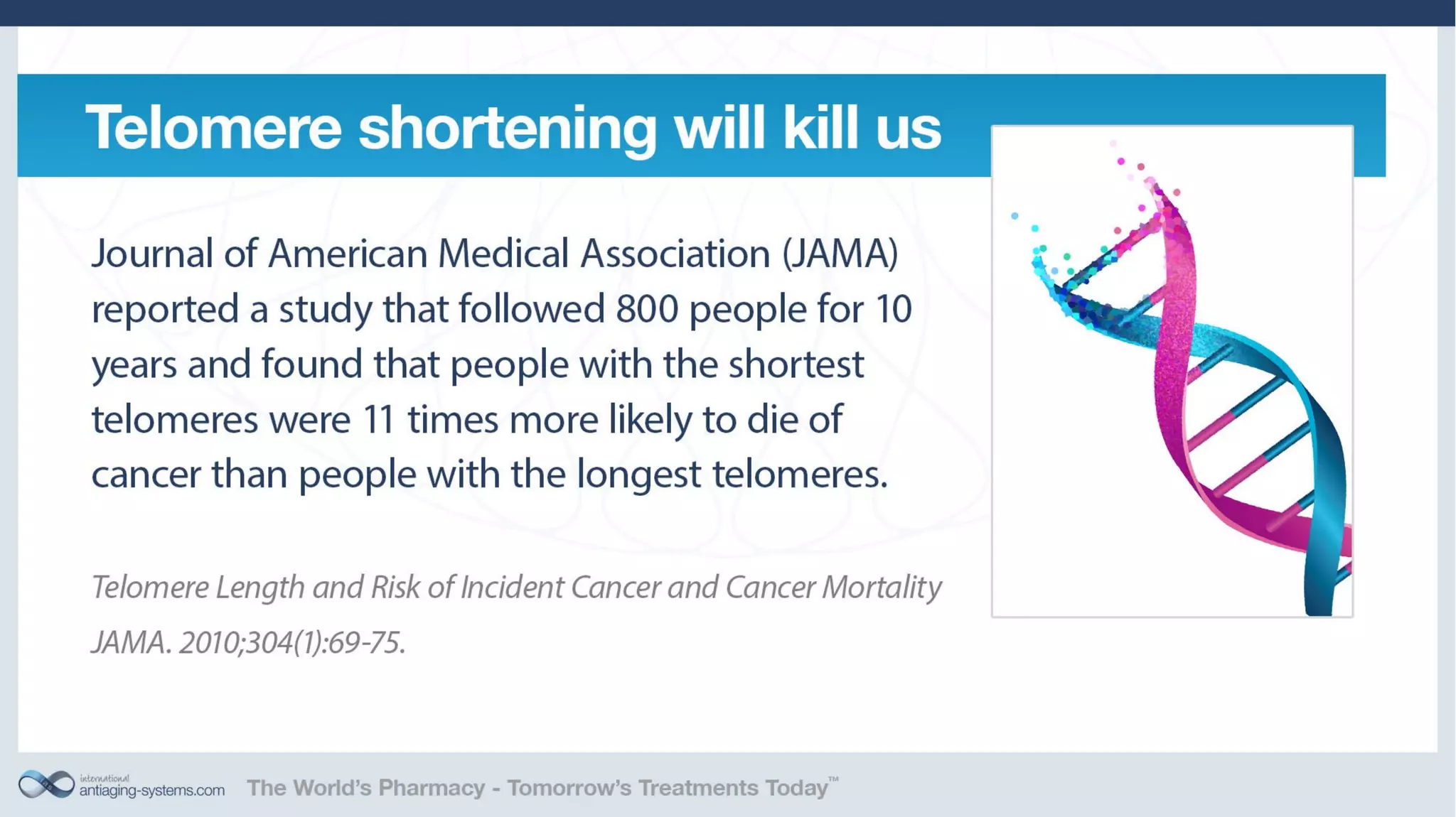 Telomerase Activation: Is it a key to unlocking the aging puzzle?