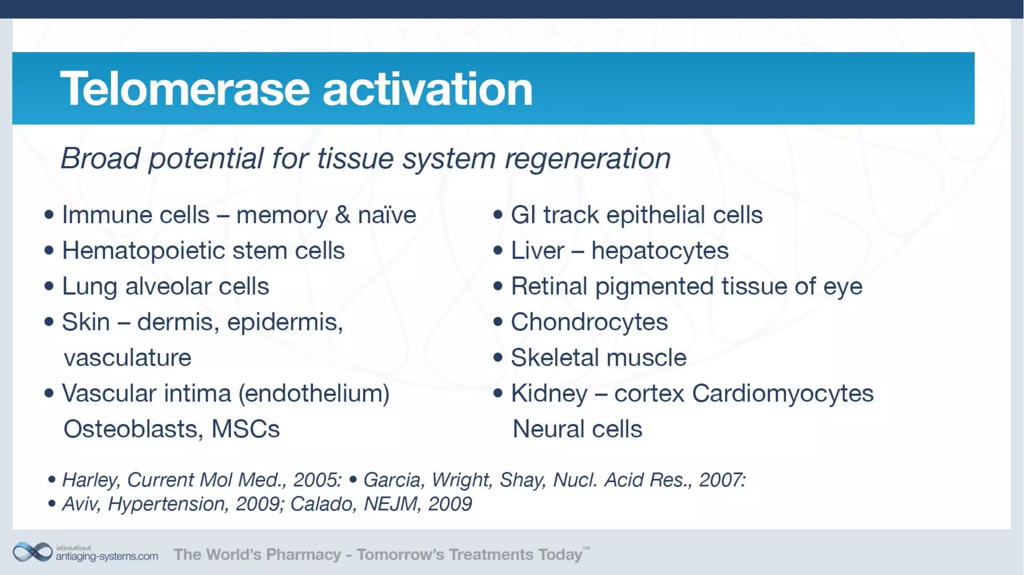 Telomerase Activation: Is it a key to unlocking the aging puzzle?