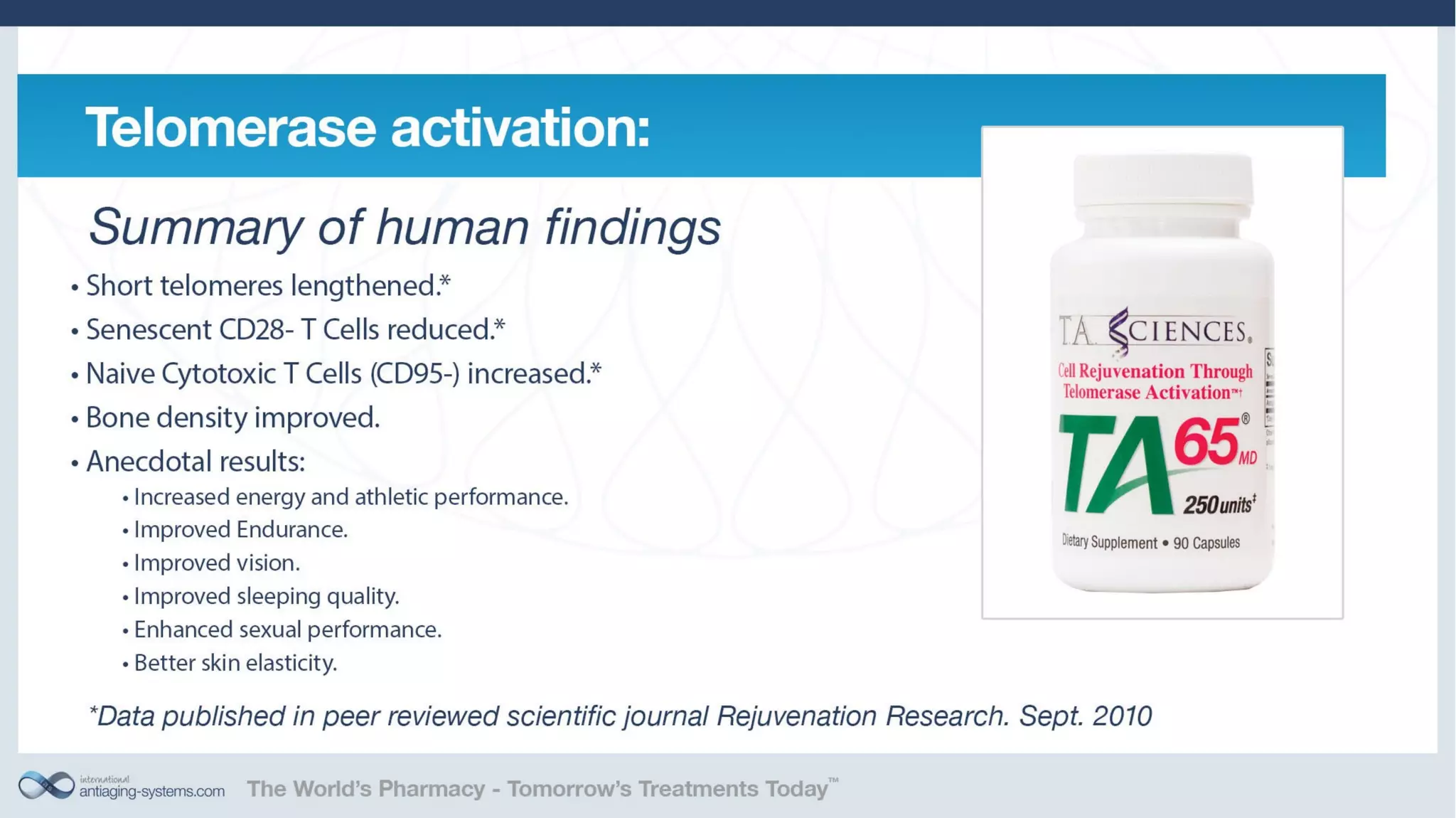 Telomerase Activation: Is it a key to unlocking the aging puzzle?