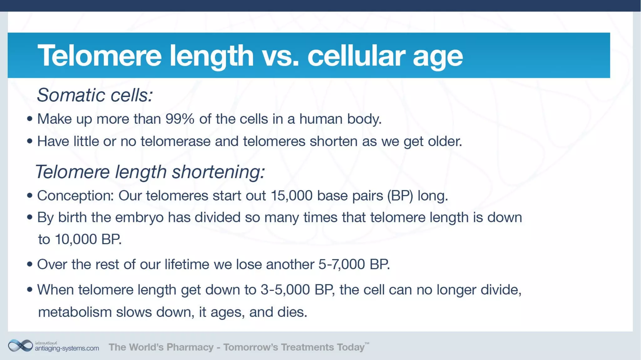 Telomerase Activation: Is it a key to unlocking the aging puzzle?