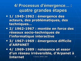 4/ Processus d’émergence… : q uatre grandes étapes 1/   1945-1962 : émergence des acteurs, des problématiques, des techniques… 2/ 1962-1967 : montée en force des réseaux socio-techniques de l’informatique interactive 3/ 1967-1969 : émergence difficile d’ARPANET 4/ 1969-1989 : naissance et essor d’un réseau irréversible, d’Arpanet à Internet 