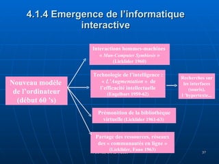 4.1.4 Emergence de l’informatique interactive Nouveau modèle  de l’ordinateur (début 60 ’s) Interactions hommes-machines  «  Man-Computer Symbiosis  » (Licklider 1960) Technologie de l’intelligence :  «  L’Augmentation  »  de l’efficacité intellectuelle (Engelbart 1959-62) Recherches sur les interfaces (souris), l ’hypertexte... Partage des ressources, réseaux des « communautés en ligne » (Licklider, Fano 1963) Prémonition de la bibliothèque virtuelle  (Licklider 1961-63)  