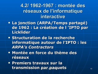 4.2/ 1962-1967 : montée des réseaux de l’informatique interactive La jonction (ARPA/Temps partagé) de 1962 : La création de l ’IPTO par Licklider Structuration de la recherche informatique autour de l’IPTO : les  ARPA’s Contractors Montée en force du thème des réseaux Premiers travaux sur la transmission par paquets 