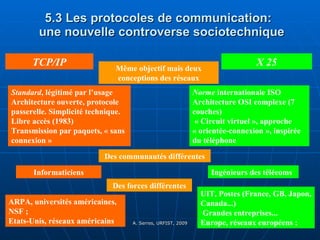 5.3 Les protocoles de communication:   une nouvelle controverse sociotechnique Standard , légitimé par l’usage  Architecture ouverte, protocole passerelle. Simplicité technique. Libre accès (1983) Transmission par paquets, « sans connexion » Norme  internationale ISO Architecture OSI complexe (7 couches)  « Circuit virtuel », approche « orientée-connexion », inspirée du téléphone  TCP/IP X 25 Même objectif mais deux conceptions des réseaux ARPA, universités américaines, NSF ;  Etats-Unis, réseaux américains Informaticiens UIT, Postes (France, GB, Japon, Canada...)  Grandes entreprises...  Europe, réseaux européens ;  Ingénieurs des télécoms Des communautés différentes Des forces différentes 
