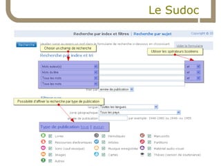26/03/15
Service commun de la documentation
26
Le Sudoc
 