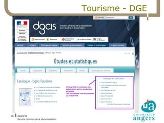 26/03/15
Service commun de la documentation
48
Tourisme - DGE
 
