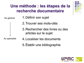 Une méthode : les étapes de la
        recherche documentaire
Du général      1. Définir son sujet
                2. Trouver ses mots-clés
                3. Rechercher des livres ou des
                   articles sur le sujet
Au spécialisé   4. Localiser les documents
                5. Établir une bibliographie
 