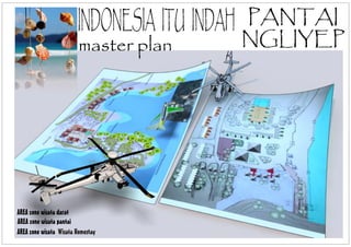 AREA zone wisata darat
AREA zone wisata pantai
AREA zone wisata Wisata Homestay
master plan
PANTAI
NGLIYEP
INDONESIA ITU INDAH
 