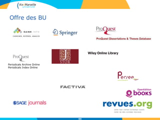 Offre des BU
44
Periodicals Archive Online
Periodicals Index Online
 
