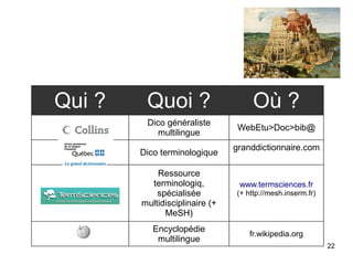 22
Qui ? Quoi ? Où ?
Dico généraliste
multilingue
WebEtu>Doc>bib@
Dico terminologique
granddictionnaire.com
Ressource
term...