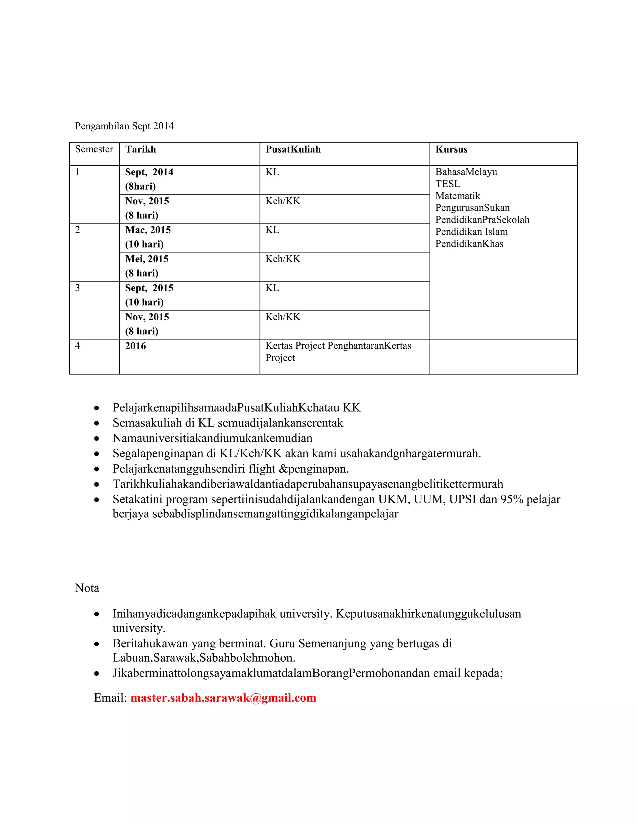 Contoh Cadangan Master | PDF