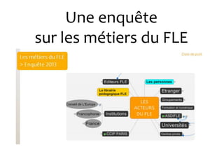 Une enquête
sur les métiers du FLE

 