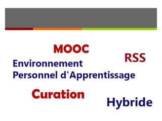 MOOC

Curation

 