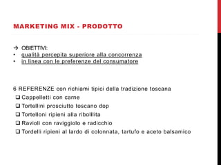 MARKETING MIX - PRODOTTO
 OBIETTIVI:
• qualità percepita superiore alla concorrenza
• in linea con le preferenze del consumatore
6 REFERENZE con richiami tipici della tradizione toscana
 Cappelletti con carne
 Tortellini prosciutto toscano dop
 Tortelloni ripieni alla ribolllita
 Ravioli con raviggiolo e radicchio
 Tordelli ripieni al lardo di colonnata, tartufo e aceto balsamico
 
