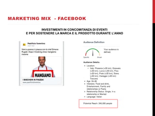 MARKETING MIX - FACEBOOK
INVESTIMENTI IN CONCOMITANZA DI EVENTI
E PER SOSTENERE LA MARCA E IL PRODOTTO DURANTE L’ANNO
 