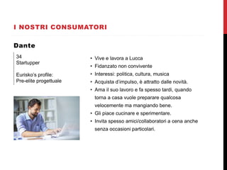 I NOSTRI CONSUMATORI
Dante
34
Startupper
Eurisko’s profile:
Pre-elite progettuale
• Vive e lavora a Lucca
• Fidanzato non convivente
• Interessi: politica, cultura, musica
• Acquista d’impulso, è attratto dalle novità.
• Ama il suo lavoro e fa spesso tardi, quando
torna a casa vuole preparare qualcosa
velocemente ma mangiando bene.
• Gli piace cucinare e sperimentare.
• Invita spesso amici/collaboratori a cena anche
senza occasioni particolari.
 