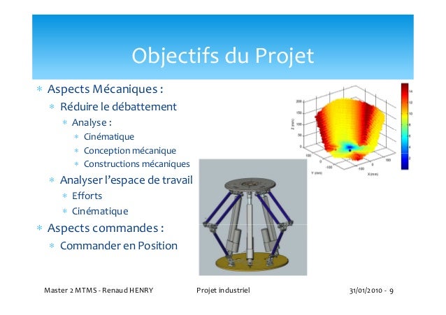 Master 2 présentation projet industriel