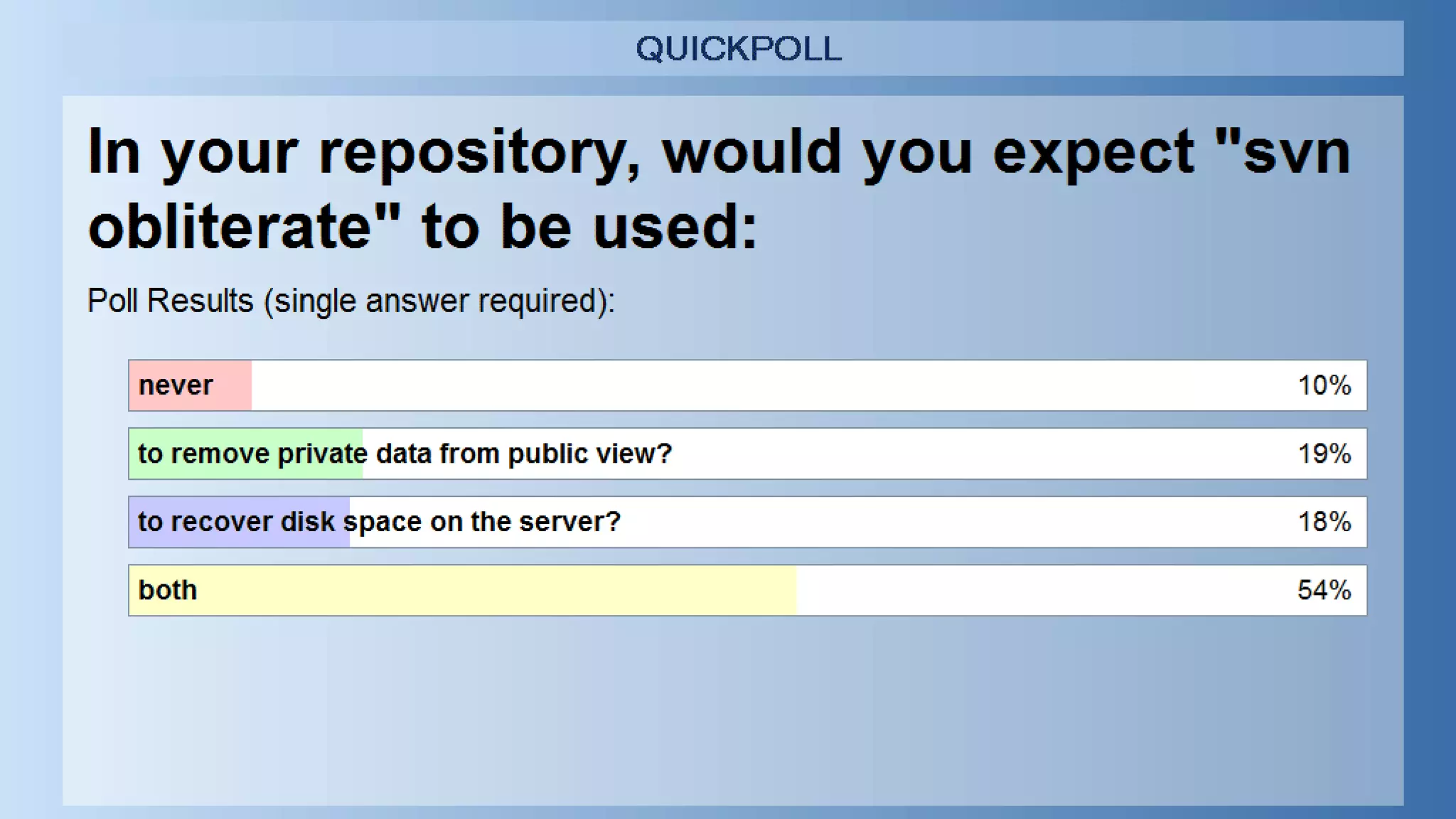 Obliterate – what for? User scenarios: Hide some private data that I committed by mistake Remove a huge unwanted file that I committed by mistake one file in one revision Admin scenarios: Remove an obsolete project from the repository to recover server disk space many files in many revisions 