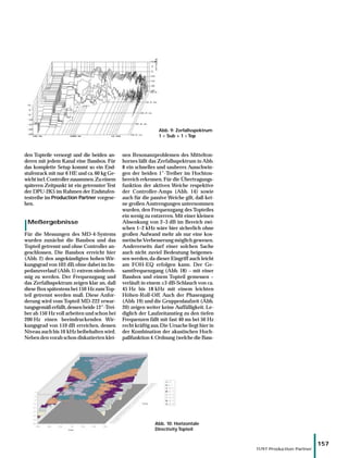 Master Audio MD4 soundsystem