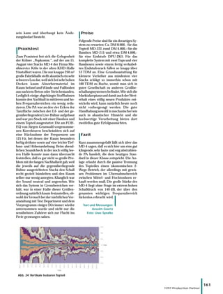 Master Audio MD4 soundsystem