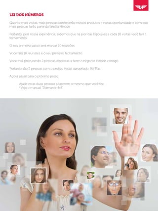 LEI DOS NÚMEROS
Quanto mais visitas, mais pessoas conhecerão nossos produtos e nossa oportunidade e com isso
mais pessoas farão parte da família Hinode
Portanto, pela nossa experiência, sabemos que na pior das hipóteses a cada 10 visitas você fará 1
fechamento.
O seu primeiro passo será marcar 10 reuniões.
Você fará 10 reuniões e o seu primeiro fechamento.
Você está procurando 2 pessoas dispostas a fazer o negócio Hinode contigo.
Portanto são 2 pessoas com o pedido inicial apropriado: Kit Top.
Agora passe para o próximo passo:
	 Ajude estas duas pessoas a fazerem o mesmo que você fez.
	 *Veja o manual “Diamante 4x4”.
 