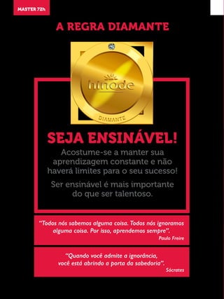MASTER 72h
A REGRA DIAMANTE
SEJA ENSINÁVEL!
Acostume-se a manter sua
aprendizagem constante e não
haverá limites para o seu sucesso!
Ser ensinável é mais importante
do que ser talentoso.
“Todos nós sabemos alguma coisa. Todos nós ignoramos
alguma coisa. Por isso, aprendemos sempre”.
“Quando você admite a ignorância,
você está abrindo a porta da sabedoria”.
Paulo Freire
Sócrates
 