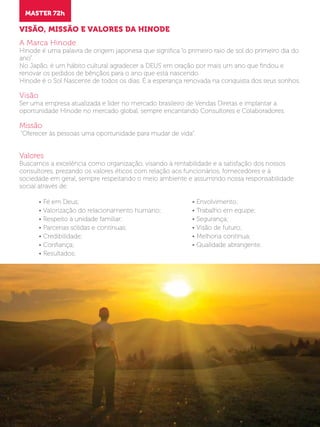 MASTER 72hMASTER 72h
VISÃO, MISSÃO E VALORES DA HINODE
A Marca Hinode
Hinode é uma palavra de origem japonesa que significa “o primeiro raio de sol do primeiro dia do
ano”.
No Japão, é um hábito cultural agradecer a DEUS em oração por mais um ano que findou e
renovar os pedidos de bênçãos para o ano que está nascendo.
Hinode é o Sol Nascente de todos os dias. É a esperança renovada na conquista dos seus sonhos. 
Visão
Ser uma empresa atualizada e líder no mercado brasileiro de Vendas Diretas e implantar a
oportunidade Hinode no mercado global, sempre encantando Consultores e Colaboradores.   
   
Missão
 “Oferecer às pessoas uma oportunidade para mudar de vida”.
 
Valores
Buscamos a excelência como organização, visando à rentabilidade e a satisfação dos nossos
consultores, prezando os valores éticos com relação aos funcionários, fornecedores e à
sociedade em geral, sempre respeitando o meio ambiente e assumindo nossa responsabilidade
social através de:
	 • Fé em Deus;
	 • Valorização do relacionamento humano;
	 • Respeito à unidade familiar;
	 • Parcerias sólidas e contínuas;
	 • Credibilidade;
	 • Confiança;
	 • Resultados;
• Envolvimento;
• Trabalho em equipe;
• Segurança;
• Visão de futuro;
• Melhoria contínua;
• Qualidade abrangente.
 
