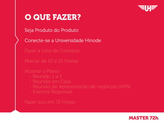 MASTER 72h
O QUE FAZER?
Seja Produto do Produto
Conecte-se a Universidade Hinode
Fazer a Lista de Contatos
Marcar de 10 a 15 Visitas
Mostrar o Plano
	 - Reunião 1 a 1
	 - Reunião em Casa
	 - Reunião de Apresentação de negócios (APN)
	 - Eventos Regionais
Fazer isso em 72 Horas
 