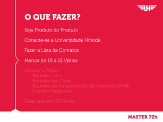MASTER 72h
O QUE FAZER?
Seja Produto do Produto
Conecte-se a Universidade Hinode
Fazer a Lista de Contatos
Marcar de 10 a 15 Visitas
Mostrar o Plano
	 - Reunião 1 a 1
	 - Reunião em Casa
	 - Reunião de Apresentação de negócios (APN)
	 - Eventos Regionais
Fazer isso em 72 Horas
 