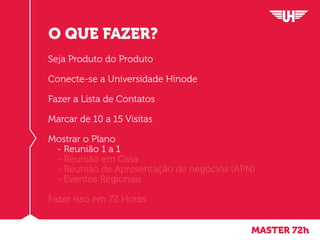 MASTER 72h
O QUE FAZER?
Seja Produto do Produto
Conecte-se a Universidade Hinode
Fazer a Lista de Contatos
Marcar de 10 a 15 Visitas
Mostrar o Plano
	 - Reunião 1 a 1
	 - Reunião em Casa
	 - Reunião de Apresentação de negócios (APN)
	 - Eventos Regionais
Fazer isso em 72 Horas
 