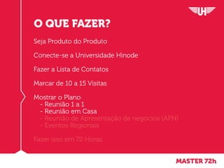 MASTER 72h
O QUE FAZER?
Seja Produto do Produto
Conecte-se a Universidade Hinode
Fazer a Lista de Contatos
Marcar de 10 a 15 Visitas
Mostrar o Plano
	 - Reunião 1 a 1
	 - Reunião em Casa
	 - Reunião de Apresentação de negócios (APN)
	 - Eventos Regionais
Fazer isso em 72 Horas
 