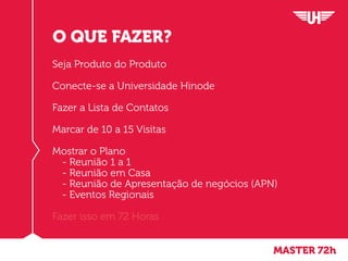 MASTER 72h
O QUE FAZER?
Seja Produto do Produto
Conecte-se a Universidade Hinode
Fazer a Lista de Contatos
Marcar de 10 a 15 Visitas
Mostrar o Plano
	 - Reunião 1 a 1
	 - Reunião em Casa
	 - Reunião de Apresentação de negócios (APN)
	 - Eventos Regionais
Fazer isso em 72 Horas
 