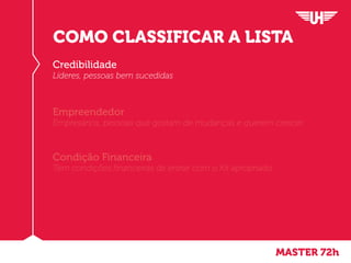MASTER 72h
COMO CLASSIFICAR A LISTA
Credibilidade
Líderes, pessoas bem sucedidas
Empreendedor
Empresários, pessoas que gostam de mudanças e querem crescer
Condição Financeira
Tem condições financeiras de entrar com o Kit apropriado
 
