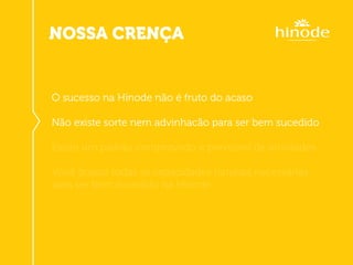 NOSSA CRENÇA
O sucesso na Hinode não é fruto do acaso
Não existe sorte nem advinhacão para ser bem sucedido
Existe um padrão comprovado e previsível de atividades
Você possui todas as capacidades naturais necessárias
para ser bem sucedido na Hinode
 